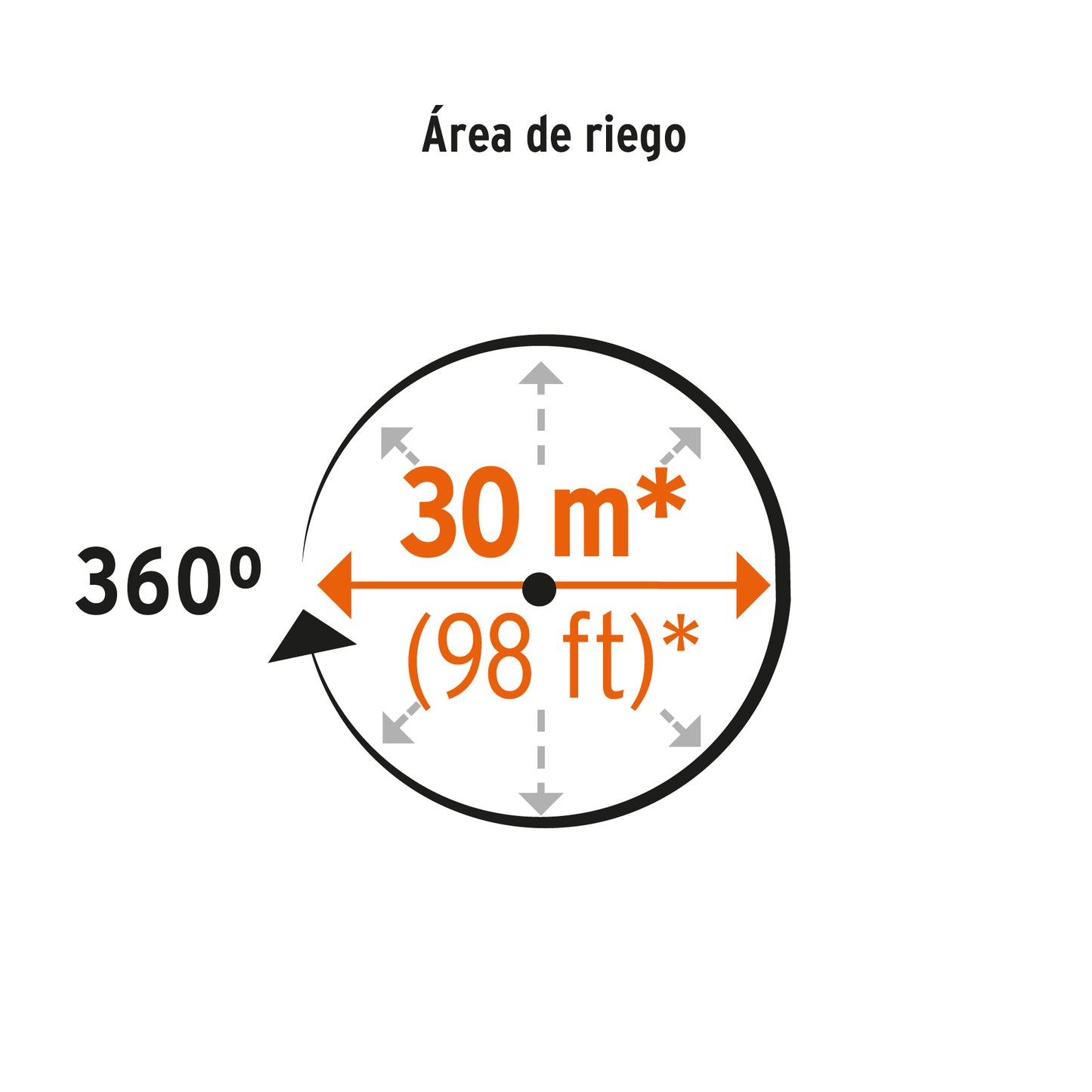 Aspersor agrícola de 1' fundido en latón