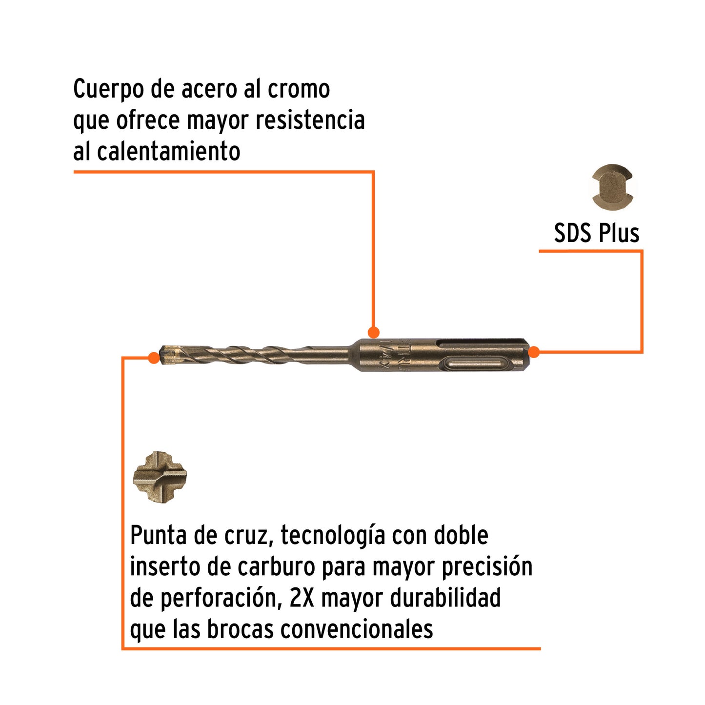 Broca SDS Plus 1/4 x 4"