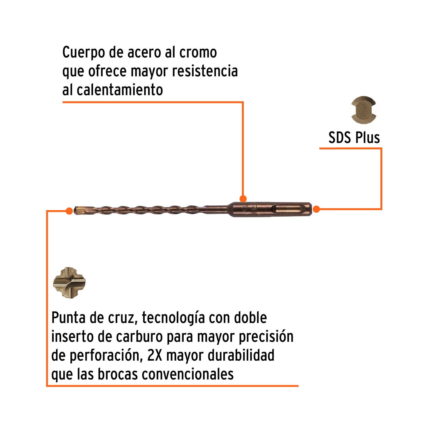 Broca SDS Plus 1/4 x 6"