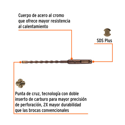 Broca SDS Plus 1/4 x 6"