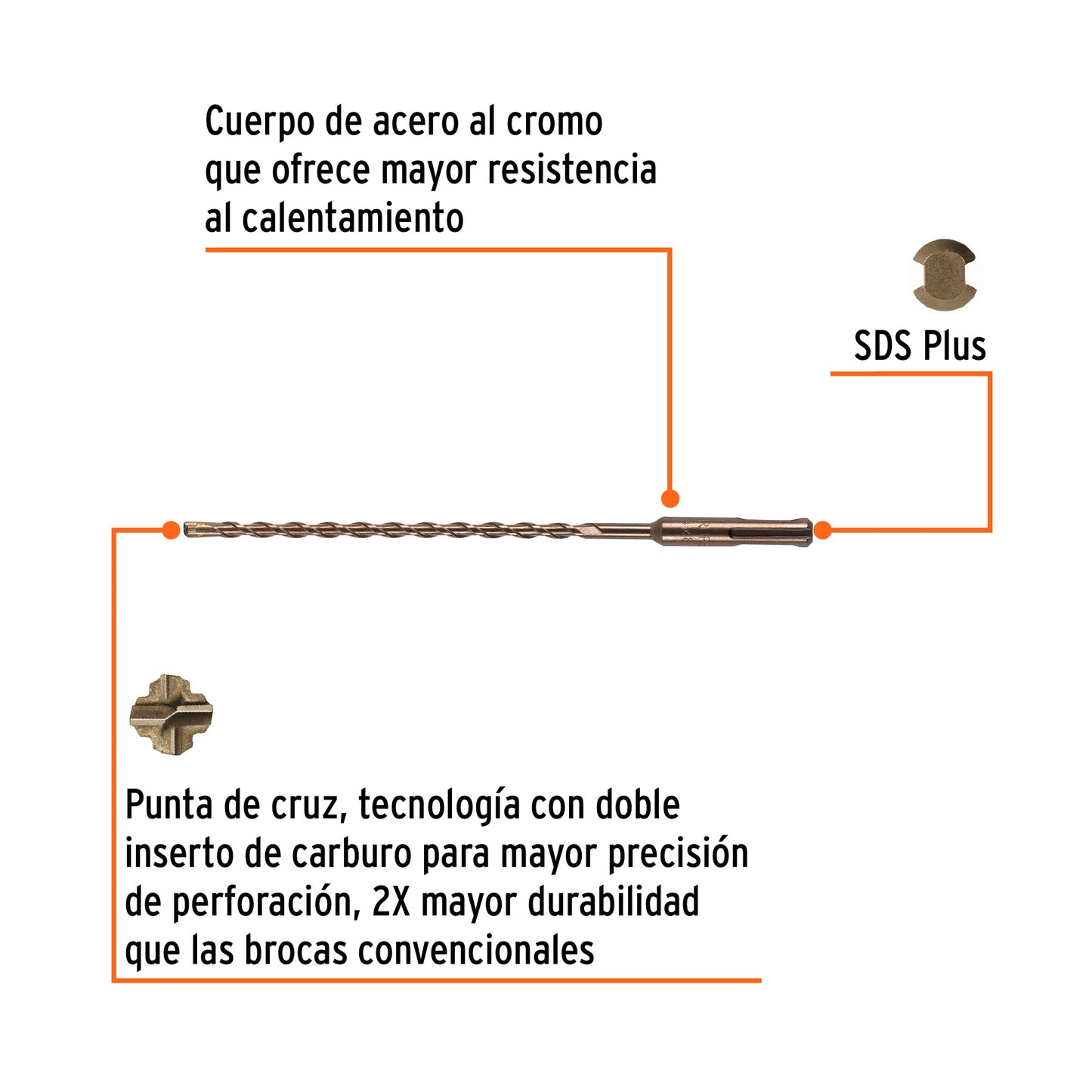 Broca SDS Plus 1/4 x 8"