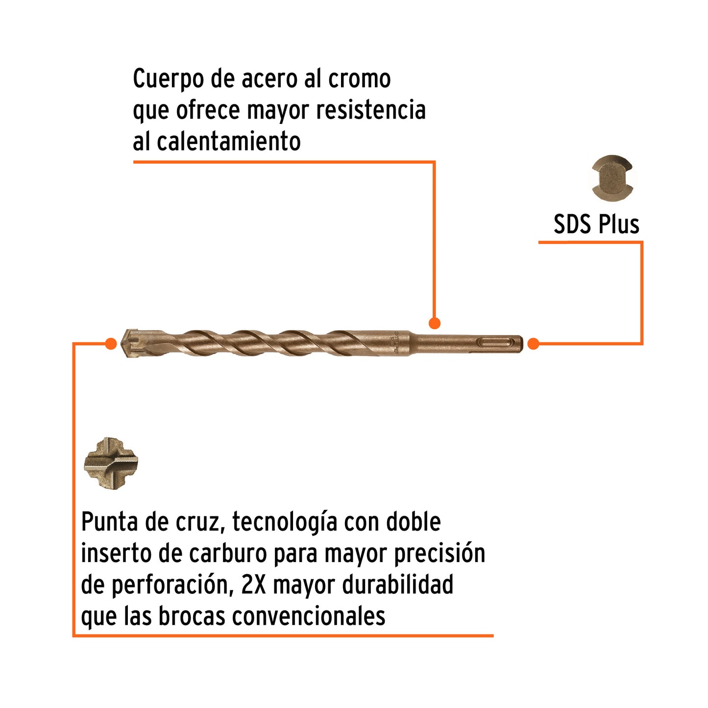 Broca SDS Plus 5/8 x 8"