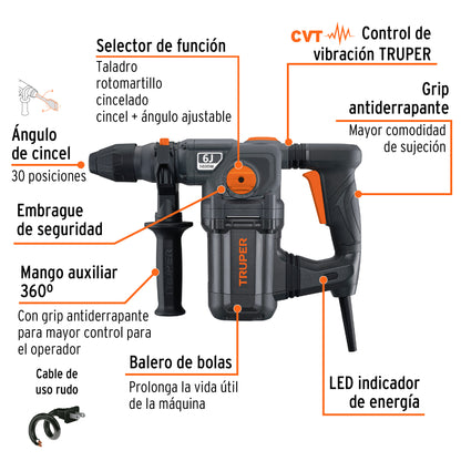 Rotomartillo SDS Plus de 6 Joules, 1600W