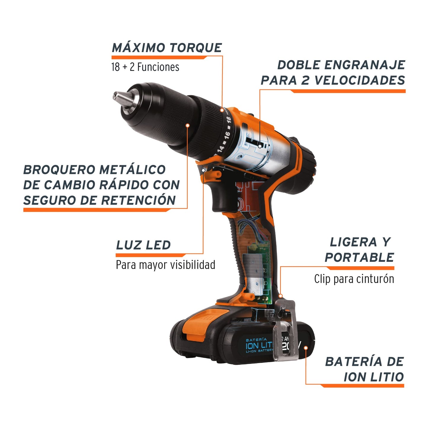 Rotomartillo inalámbrico 1/2", 20V, 1 batería 2Ah, 1 cargador