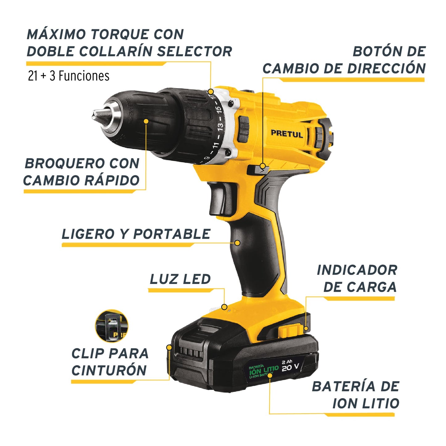 Rotomartillo inal 1/2", 20V