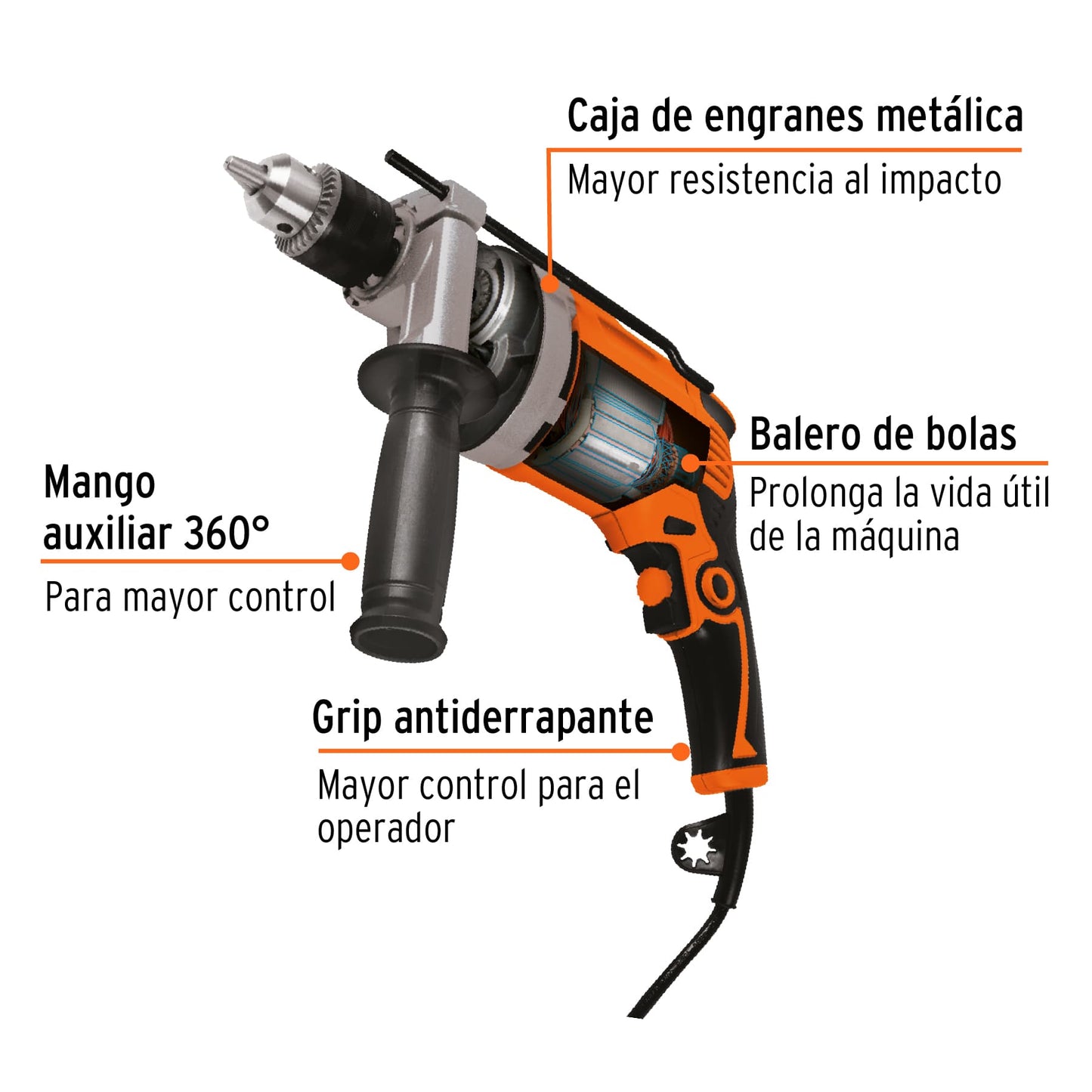 Rotomartillo de 1/2", 850W