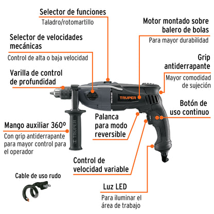 Rotomartillo TRUPER INDUSTRIAL