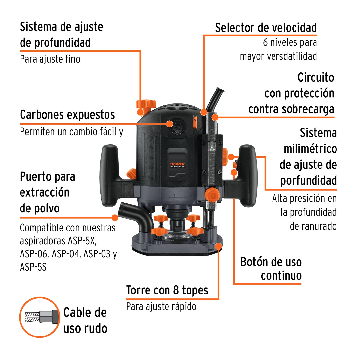 Router de 1,200W, 1-3/4 HP