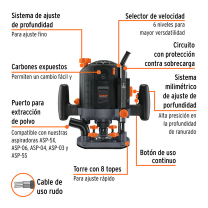 Router de 1,200W, 1-3/4 HP