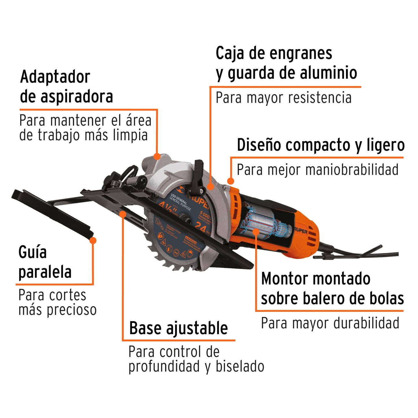 Sierra circular compacta de 4-1/2", 750W